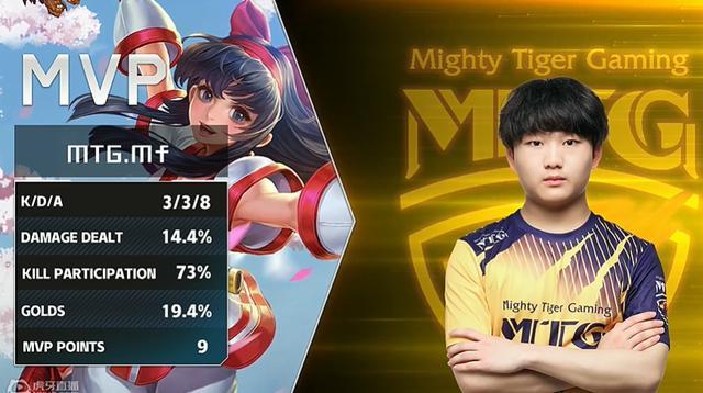 通过从微小 通过从微小