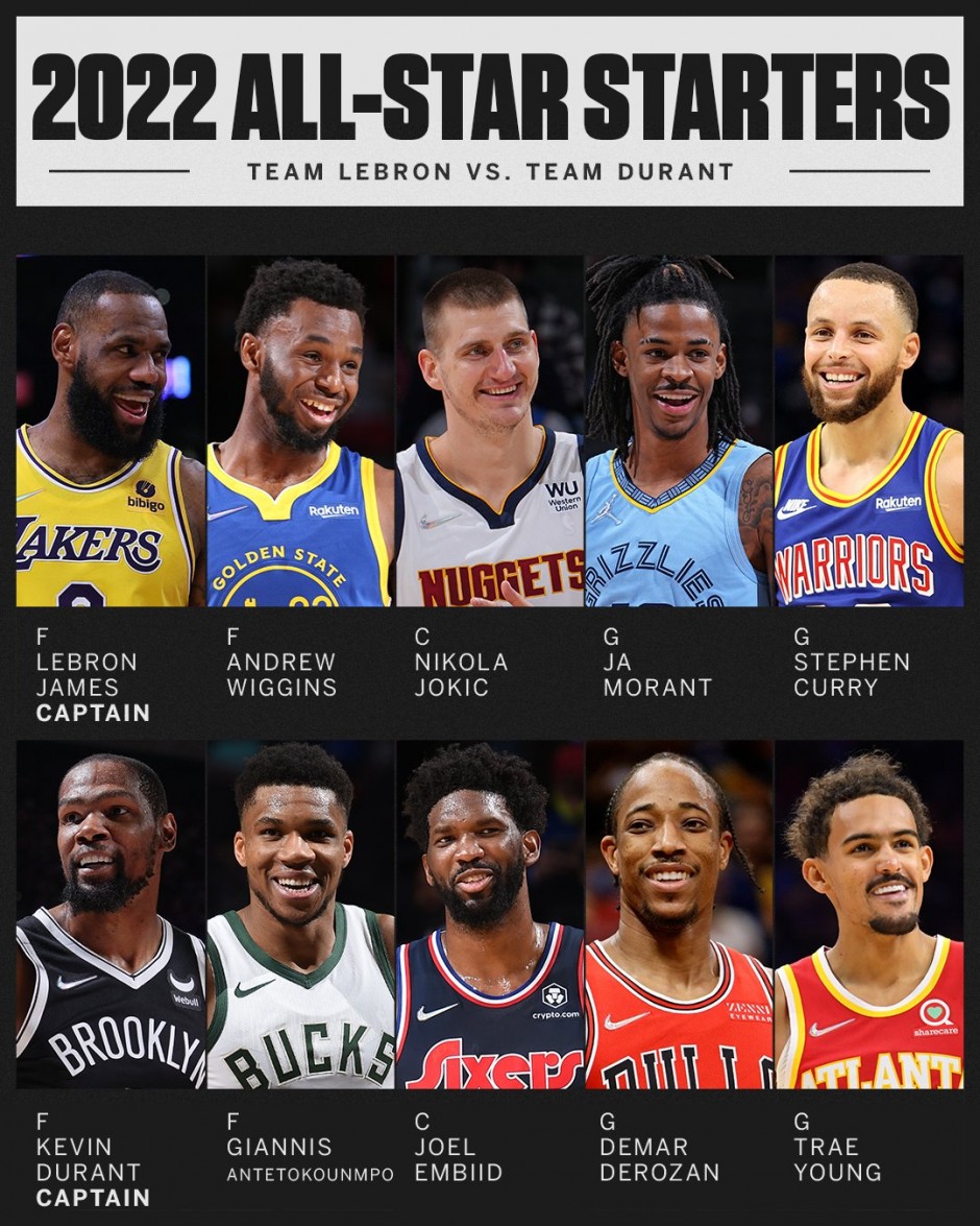 回归初期预 回归初期预